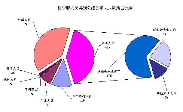 QQ截图20140808163128.jpg