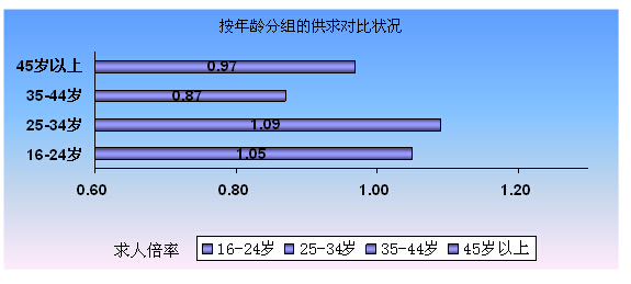 QQ截图20140808163450.jpg