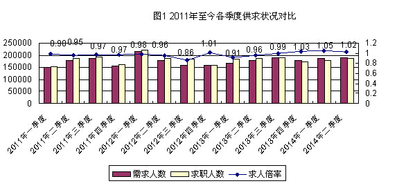 QQ截图20140808160558.jpg