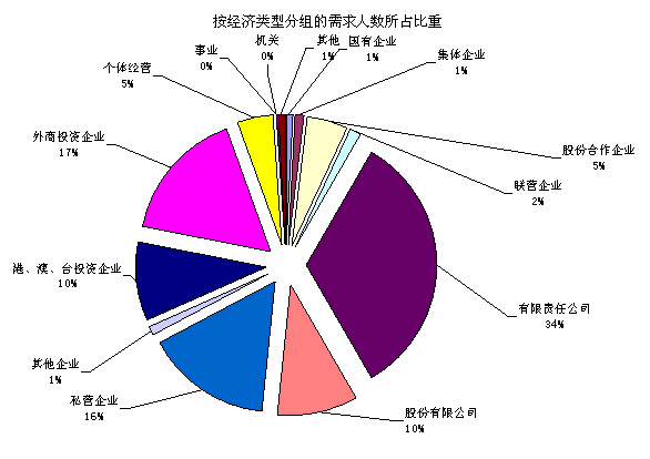 QQ截图20140808162817.jpg