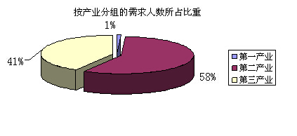 QQ截图20140808161158.jpg