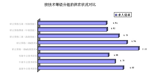 QQ截图20140808163543.jpg