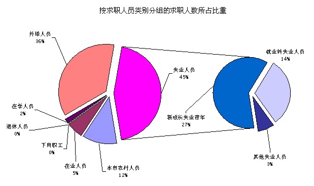 QQ截图20140507110359.jpg
