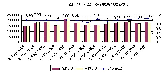 QQ截图20140507105643.jpg