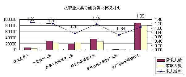 QQ截图20140507110301.jpg