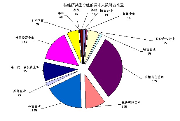 QQ截图20140507110028.jpg