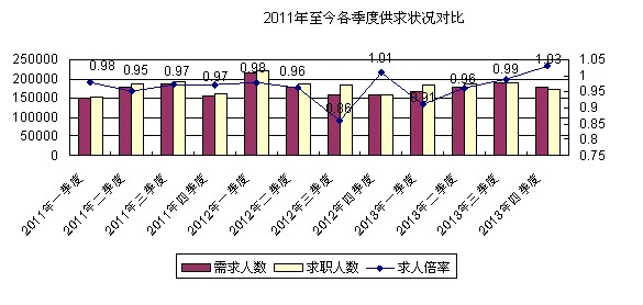 QQ截图20140306161358.jpg