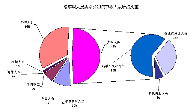 QQ截图20140306162107.jpg