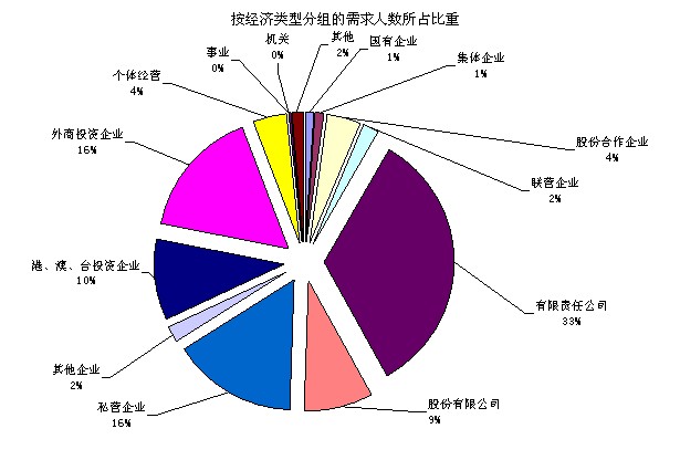 QQ截图20140306161908.jpg