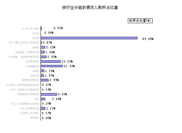QQ截图20131113155334.jpg