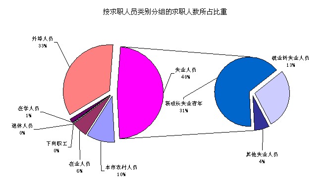 QQ截图20131113155621.jpg