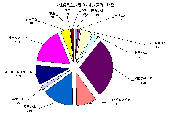 QQ截图20131113155428.jpg