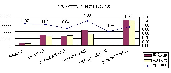 QQ截图20131113155528.jpg