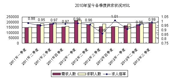QQ截图20131113155008.jpg