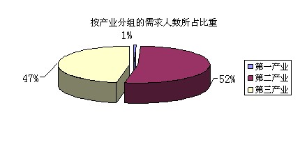 QQ截图20131113155243.jpg